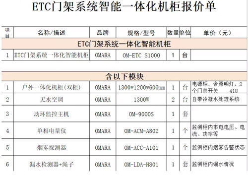etc高速公路智能戶外機(jī)柜設(shè)備清單及預(yù)算