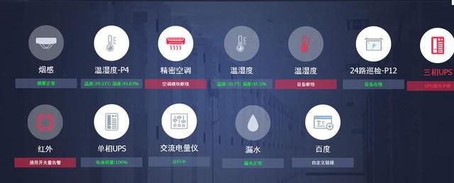 ETC智能機(jī)柜監(jiān)控動(dòng)環(huán)系統(tǒng)