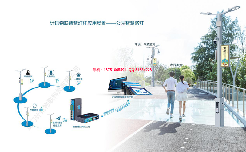 智慧路燈桿